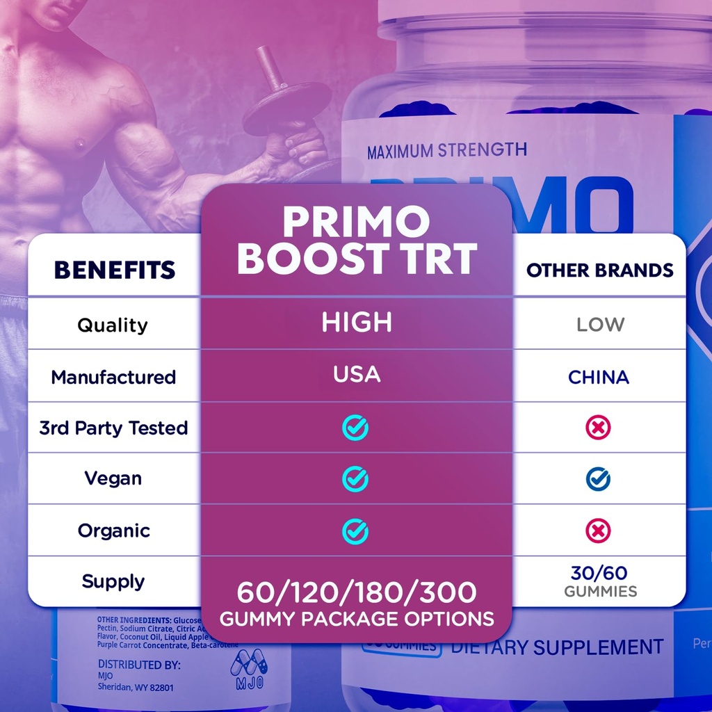 2-pack-primo-boost-trt-gummies-official--3.jpg
