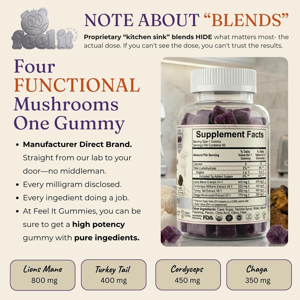 premium-mushroom-blend-high-potency-lion-3.jpg