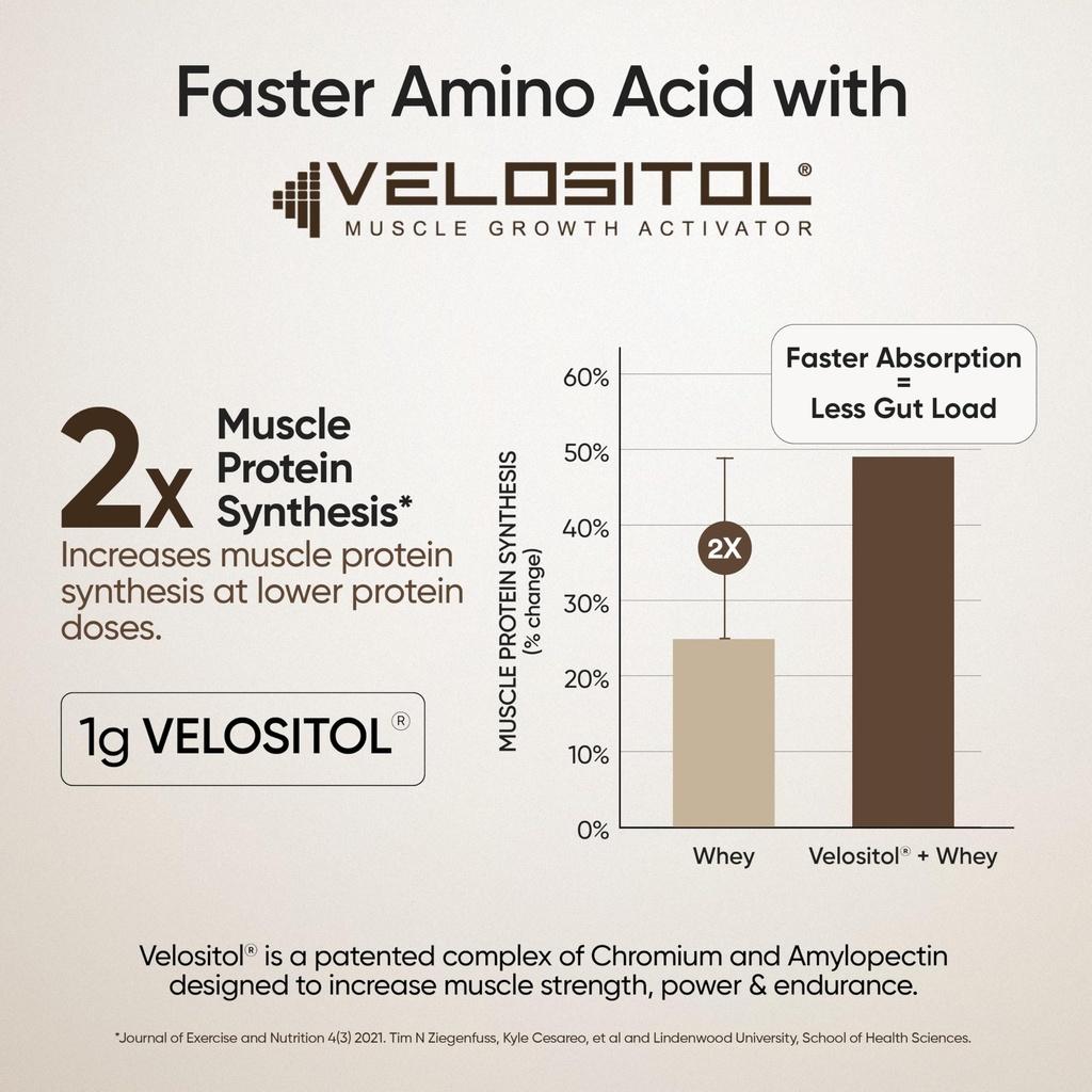 wellbeing-nutrition-whey-protein-isolate-6.jpg