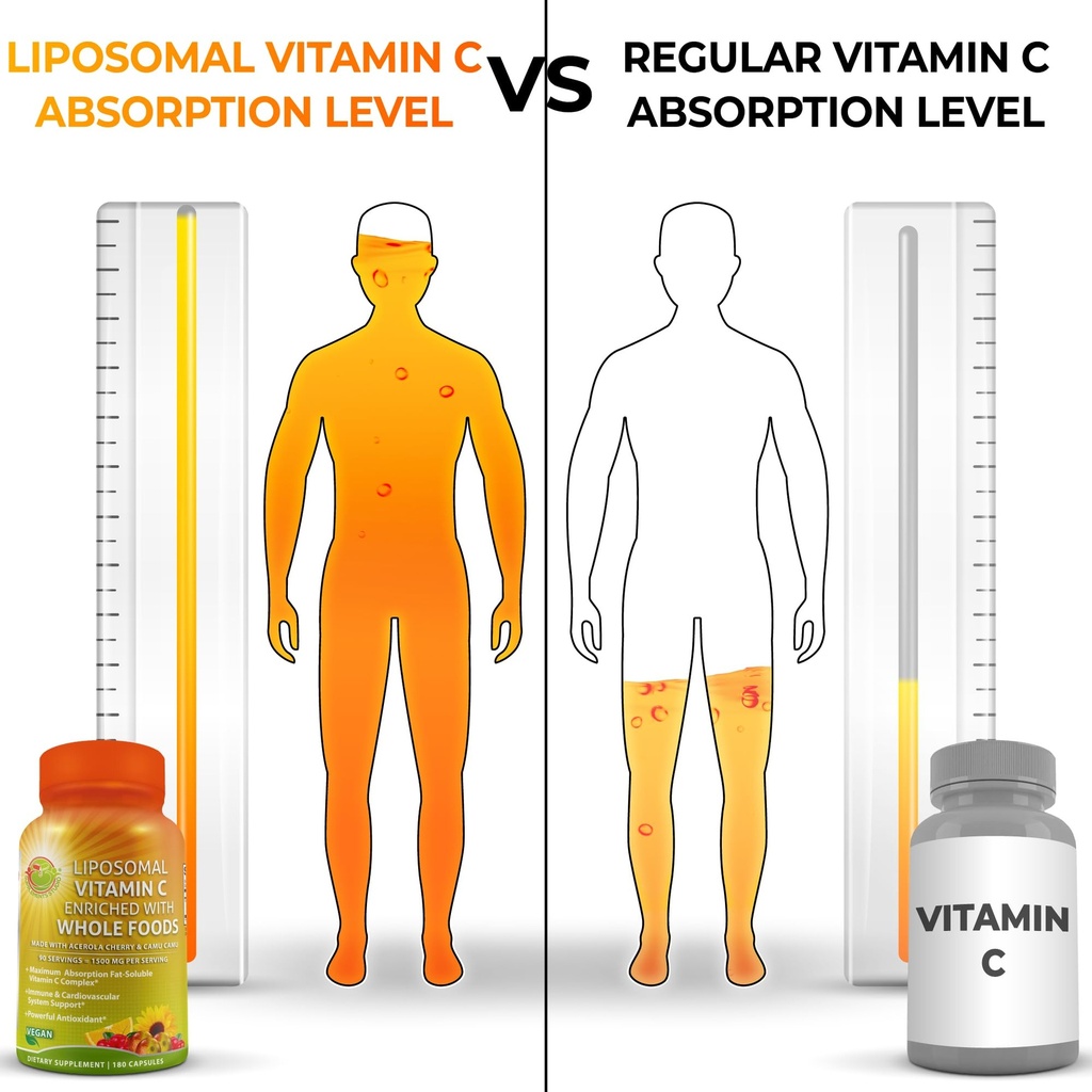 antioxidant-immune-support-bundle-with-o-5.jpg