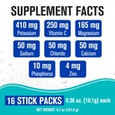 naturalslim-hydration-energy-drink-mix-v-2.jpg