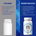 nutrapep-nattokinase-spike-protein-detox-5.jpg