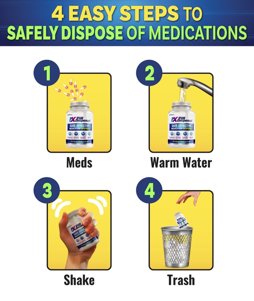 pill-thing-rx-pill-disposal-safe-effecti-5.jpg