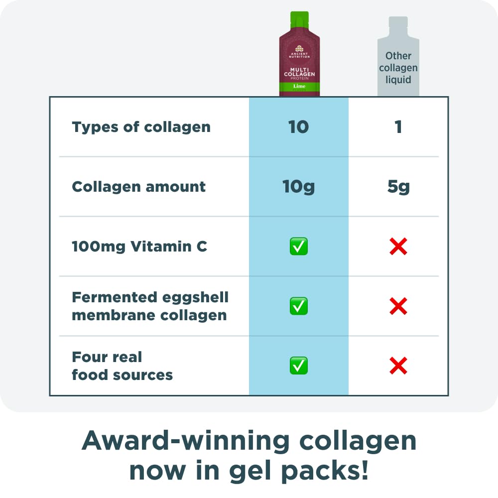ancient-nutrition-hydrolyzed-multi-colla-5.jpg