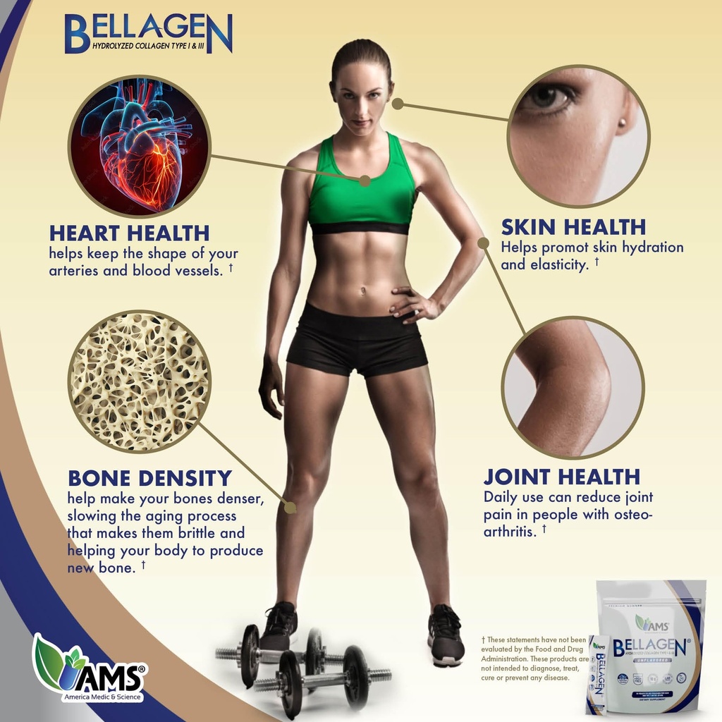 america-medic-science-bellagen-collagen--2.jpg