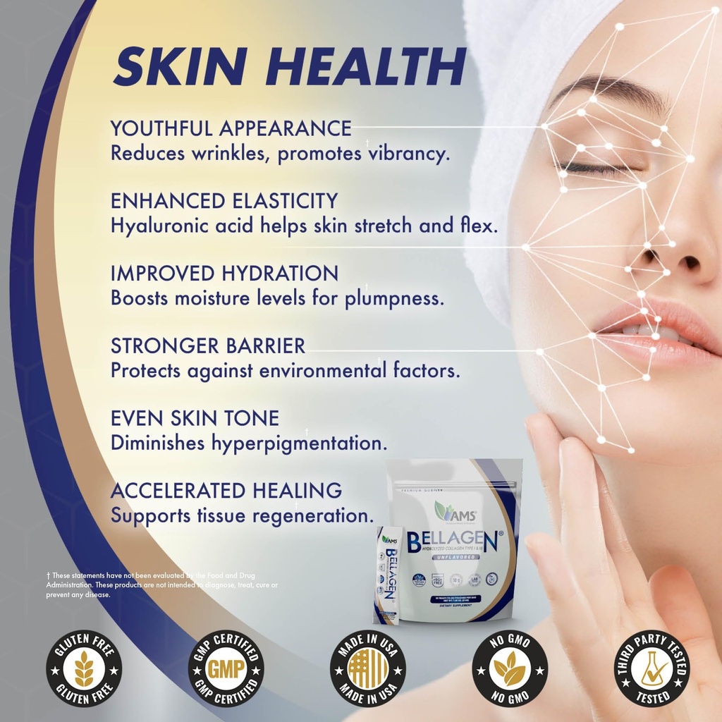 america-medic-science-bellagen-collagen--3.jpg