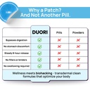 digestion-patch-gut-support-bloat-relief-5.jpg
