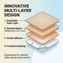 my-patches-nerve-patch-nerve-relief-patc-3.jpg
