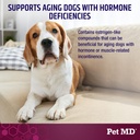 pet-md-bladder-support-plus-cranberry-fo-3.jpg