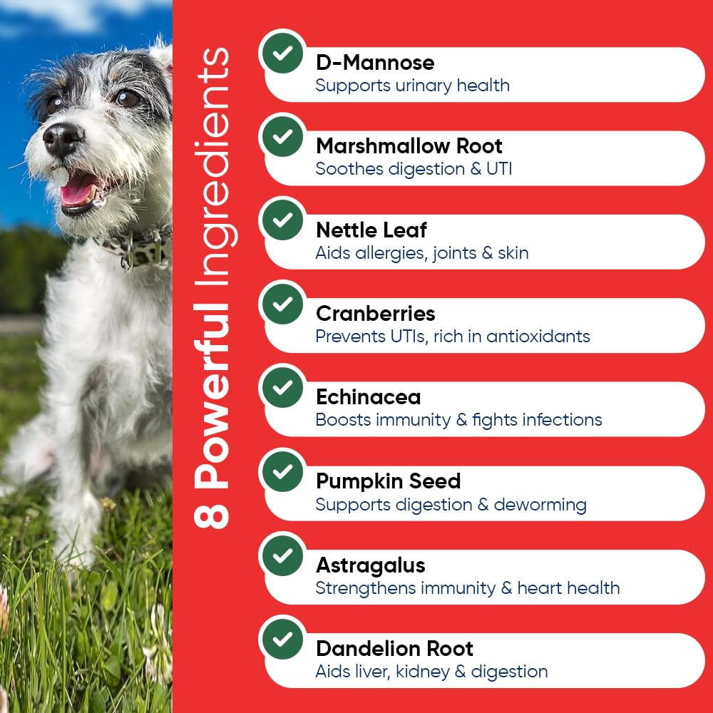 iheartdogs-extra-strength-urinary-bladde-6.jpg