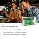 travel-probiotics-for-digestive-health-i-4.jpg