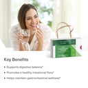travel-probiotics-for-digestive-health-i-3.jpg