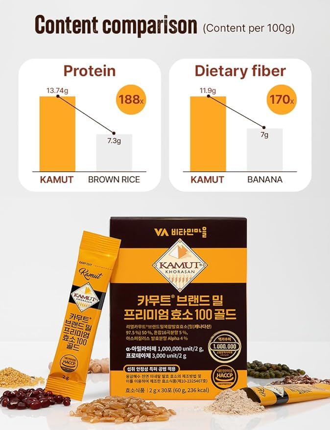 30-day-kamut-brand-wheat-premium-enzyme--4.jpg