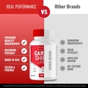 cardio-shield-advanced-blood-formula-cap-6.jpg