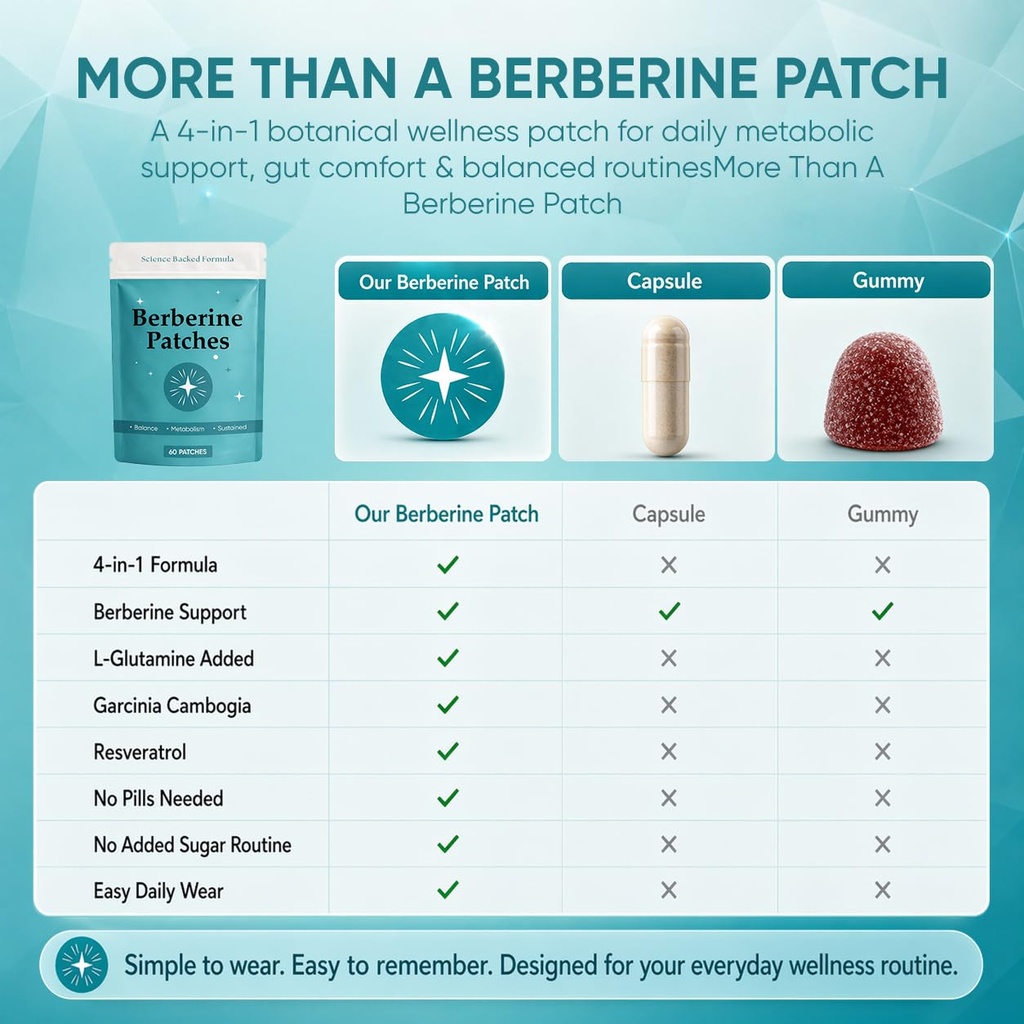 glplus-1-patches-berberine-patches-appet-6.jpg