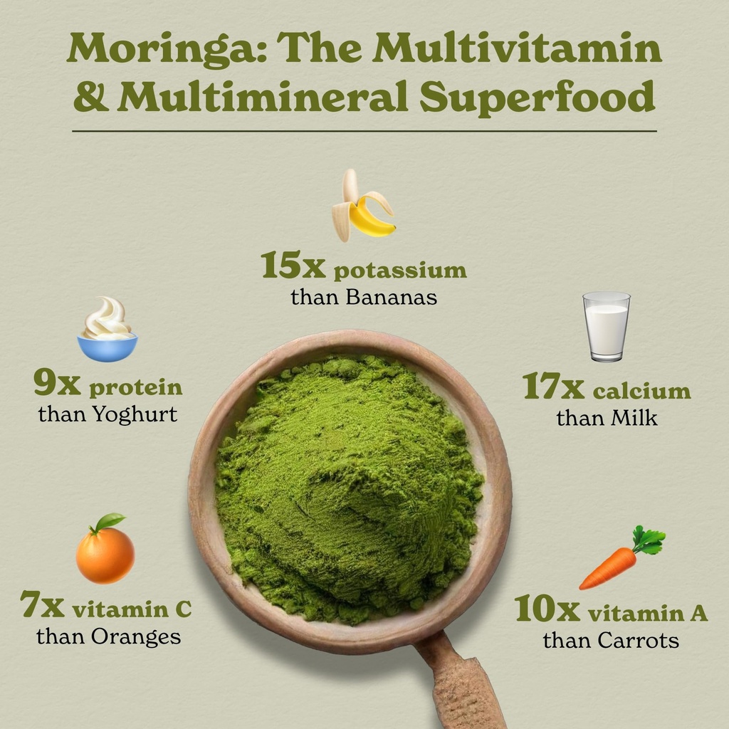 better-alt-organic-moringa-powder-usda-c-4.jpg