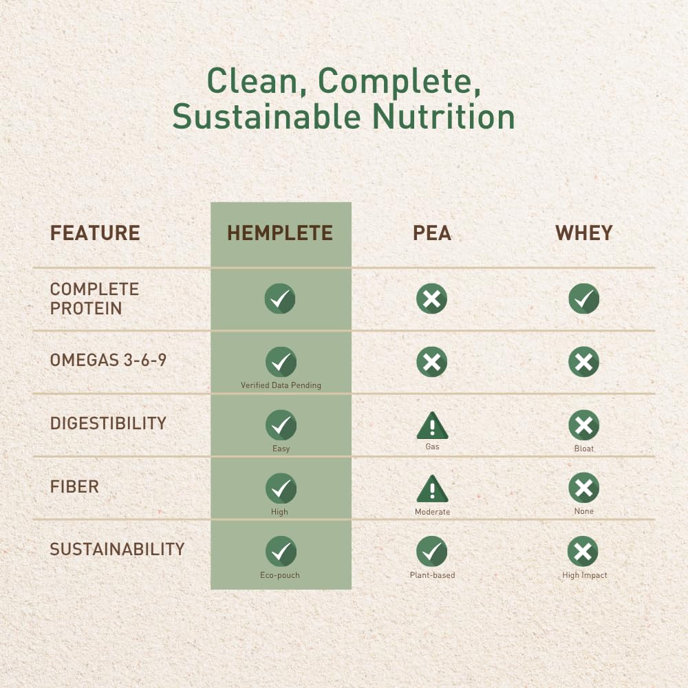 organic-hemp-protein-powder-chocolate-40-4.jpg