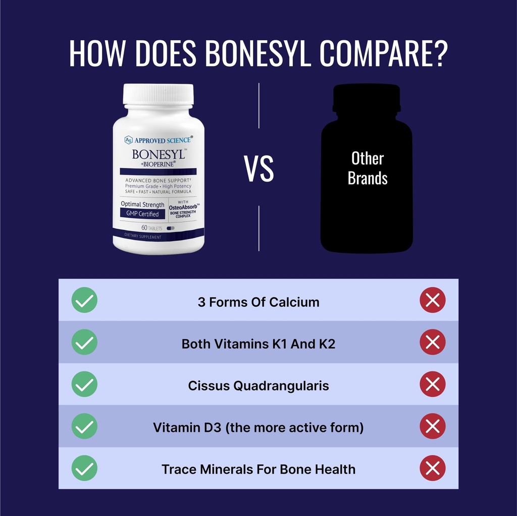 approved-science-bonesyl-strengthen-bone-5.jpg