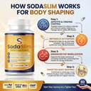 soda-slim-pills-soda-slim-capsules-suppo-4.jpg