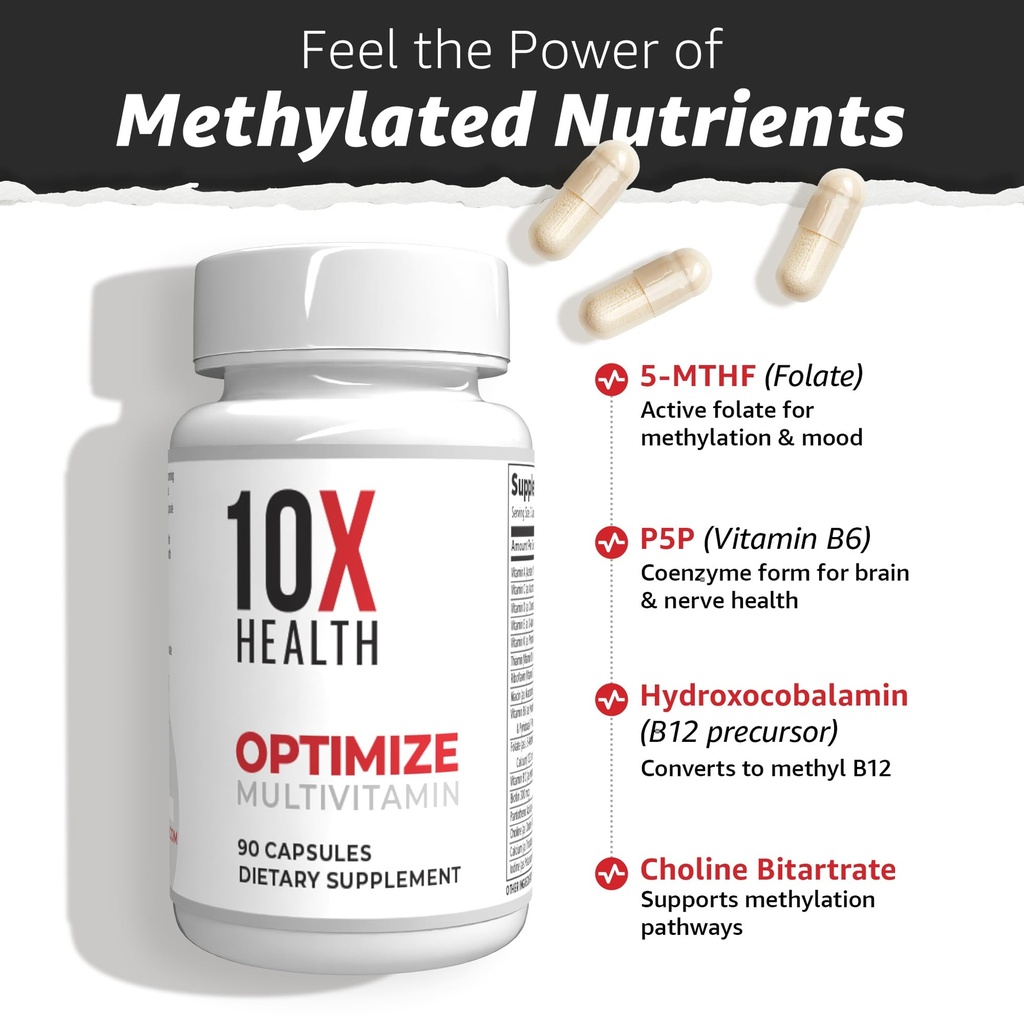 10x-health-methylated-multivitamin-daily-3.jpg