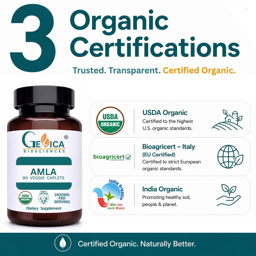 amla-supplement-indian-gooseberry-usda-o-2.jpg