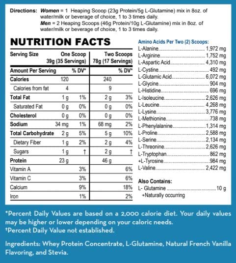 lifesource-vitamins-grass-fed-whey-conce-2.jpg