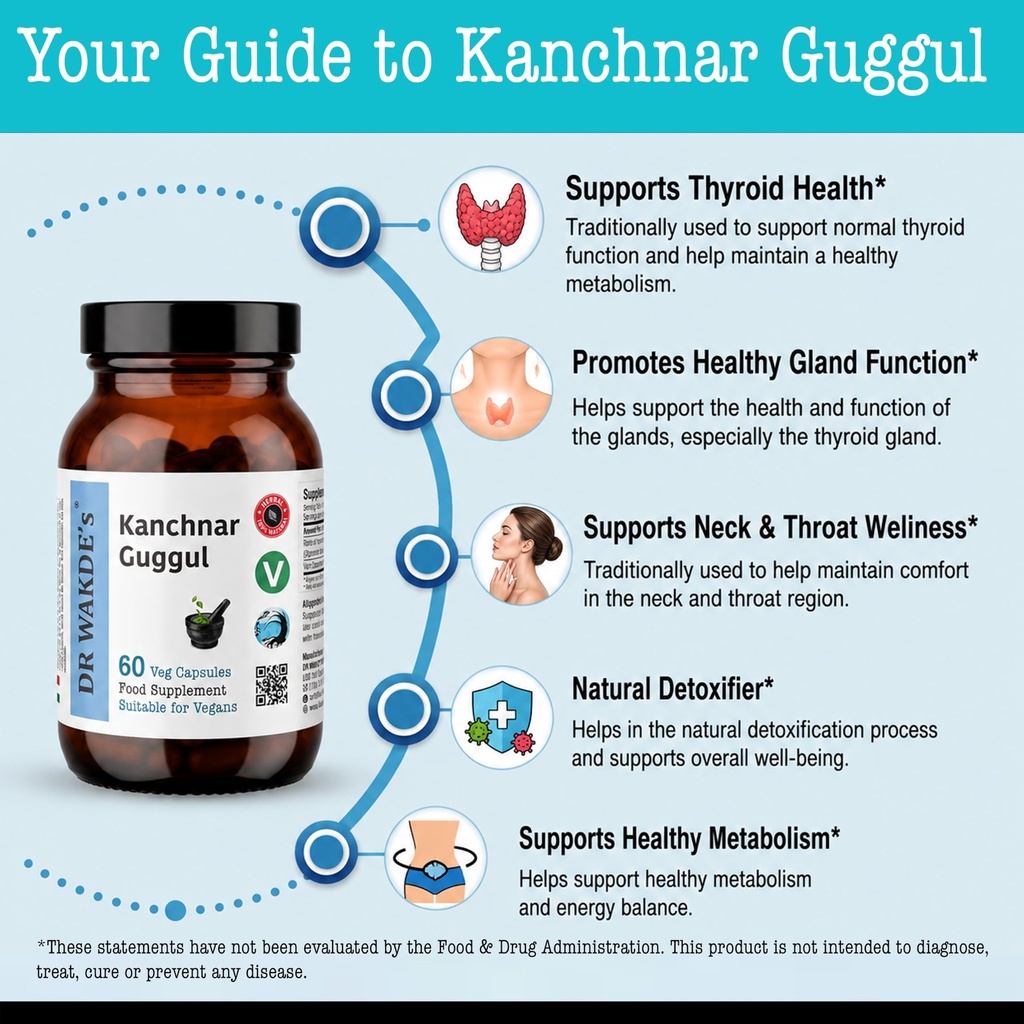 dr-wakde-s-kanchnar-guggul-60-veg-caps-a-4.jpg