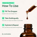 lymphatic-drainage-drops-for-bloat-relie-3.jpg