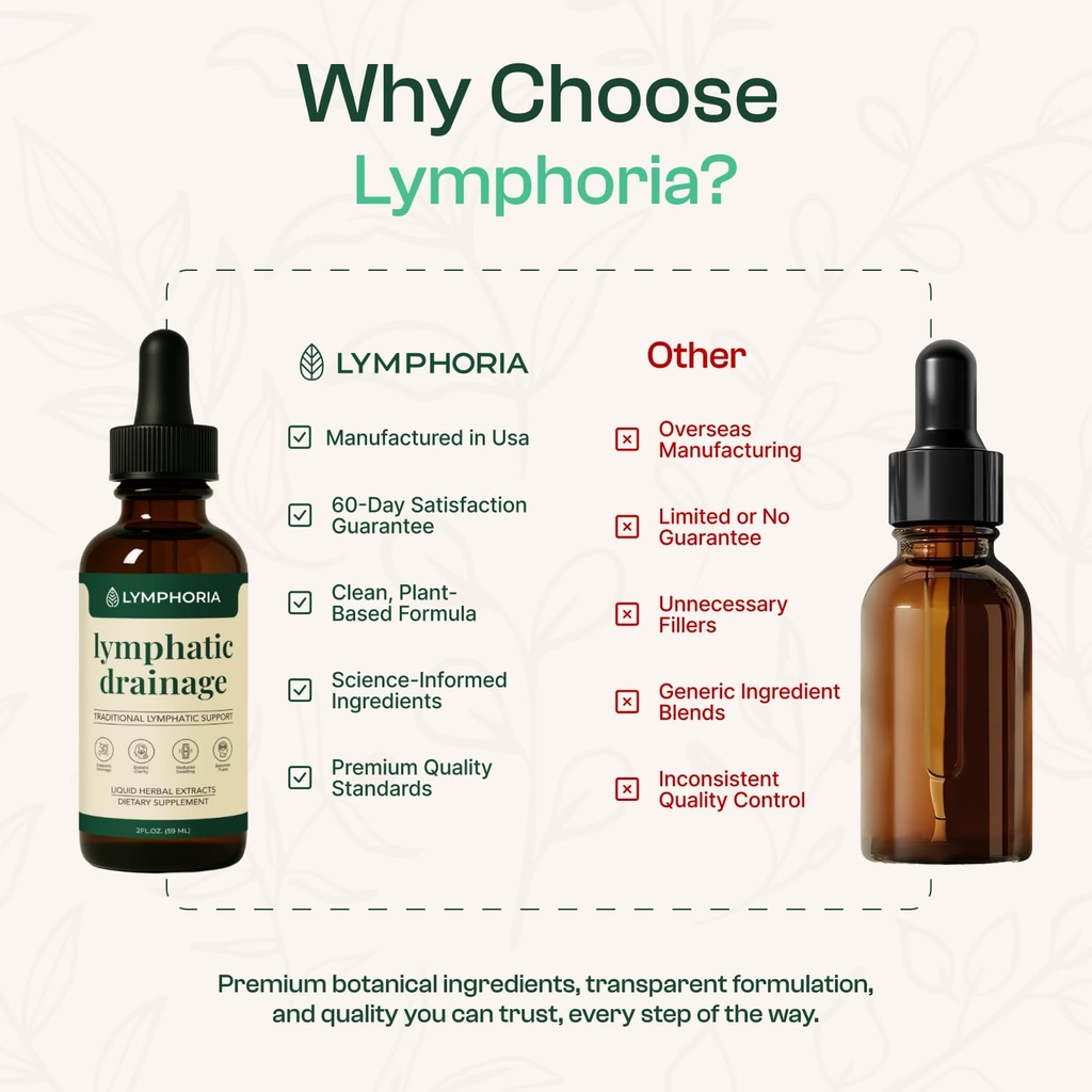 lymphatic-drainage-drops-for-bloat-relie-5.jpg