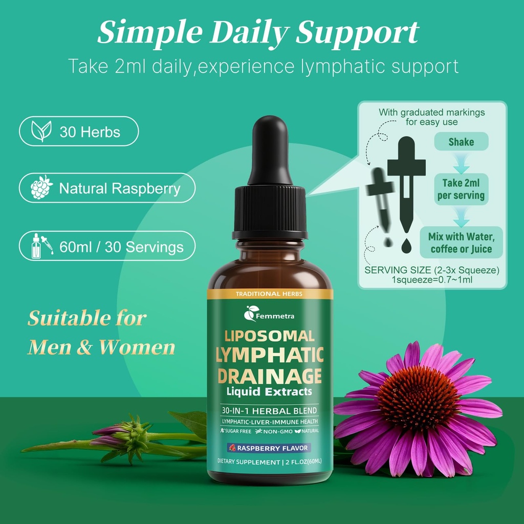 liposomal-lymphatic-drainage-supplements-6.jpg