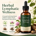 nutrivena-lymphatic-drainage-drops-herba-2.jpg