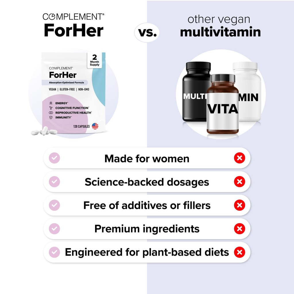 complement-forher-women-s-multivitamin-w-3.jpg