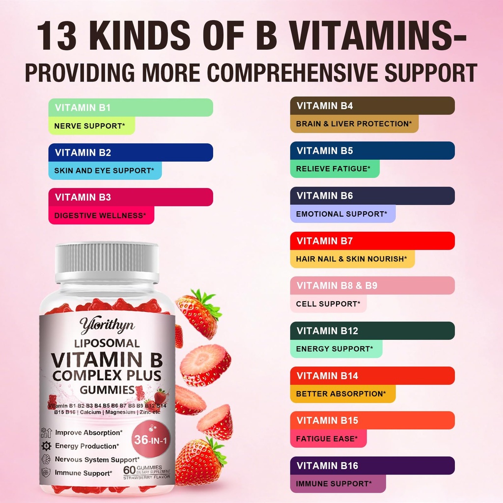 36-in-1-liposomal-vitamin-b-complex-gumm-3.jpg
