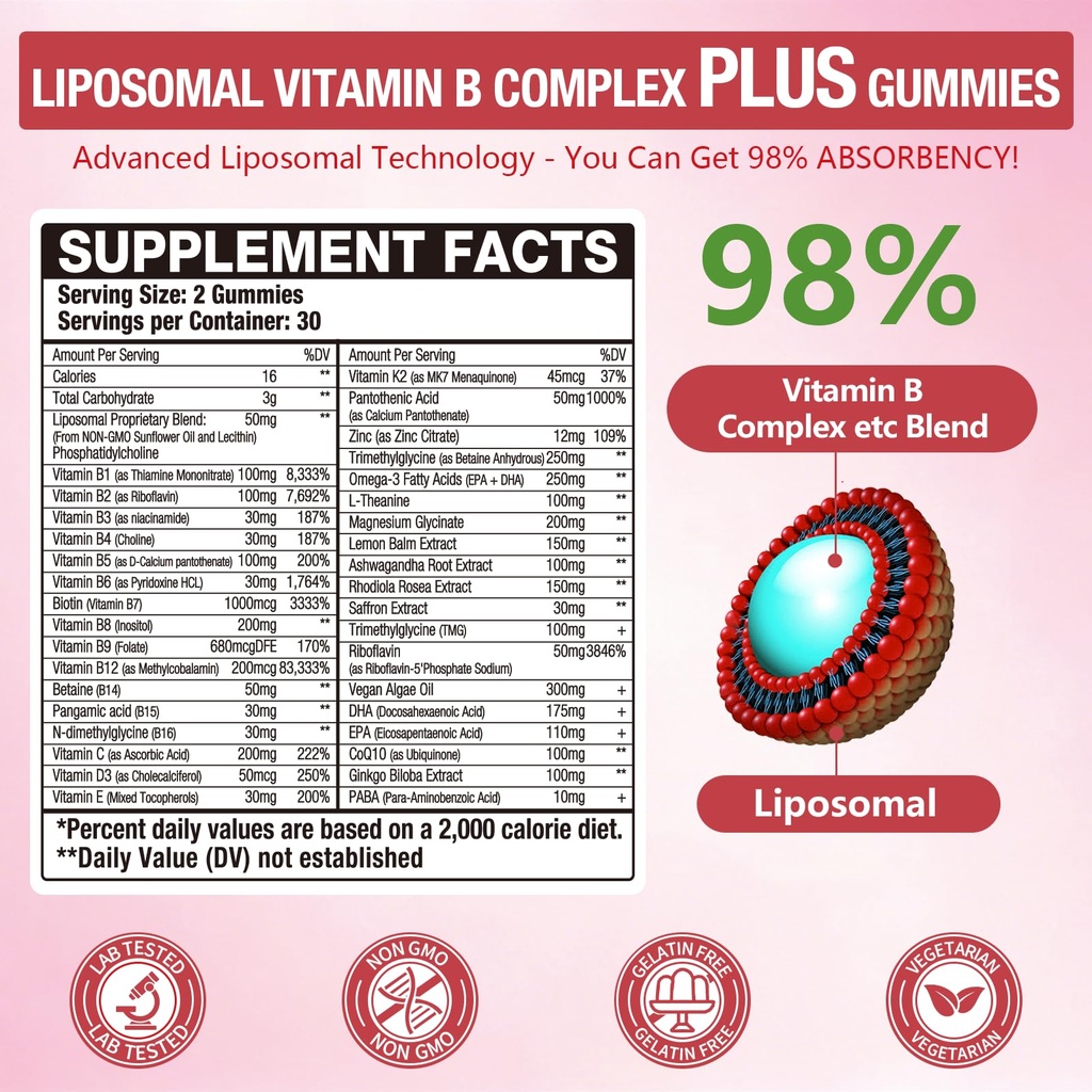 36-in-1-liposomal-vitamin-b-complex-gumm-2.jpg