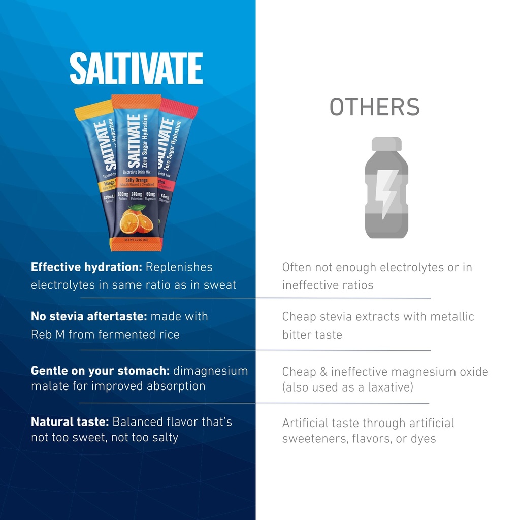 electrolyte-packets-mango-pineapple-800m-6.jpg