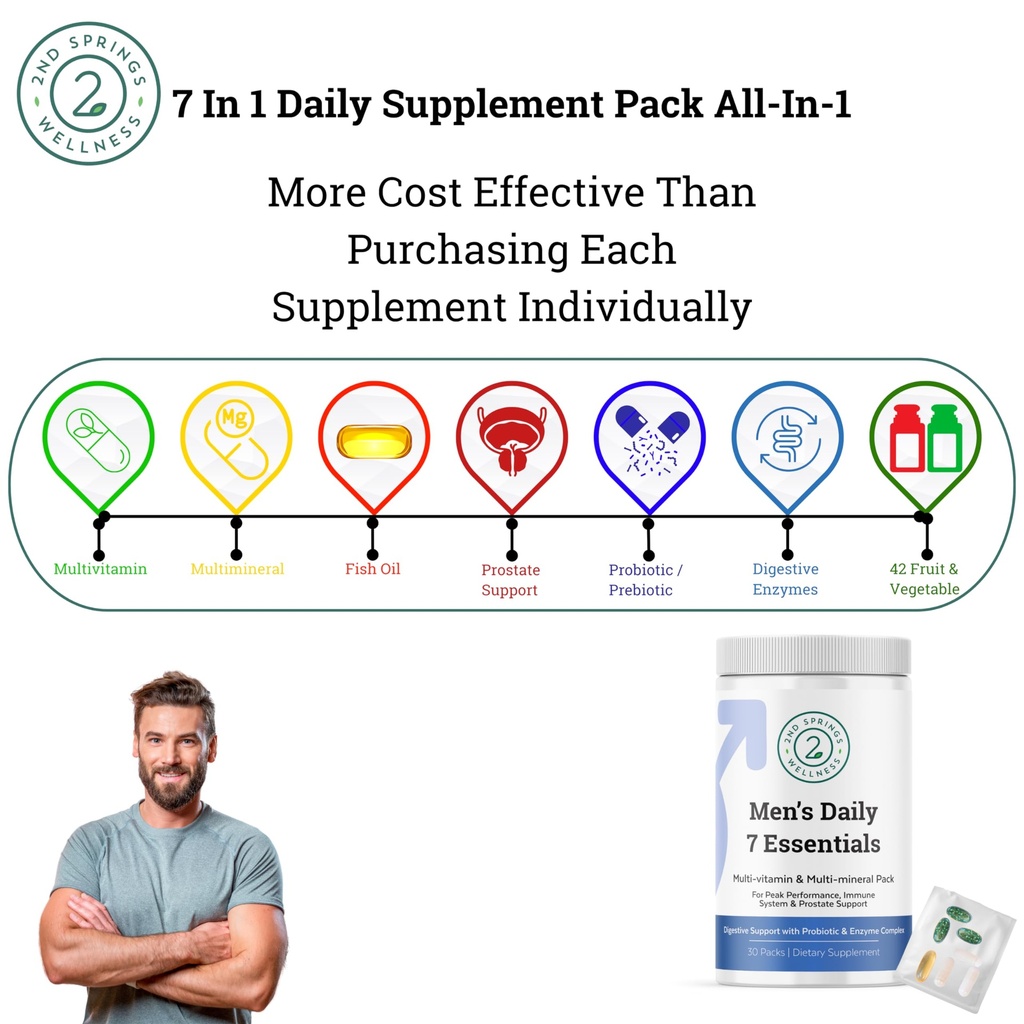complete-men-s-wellness-trio-mushroom-po-3.jpg