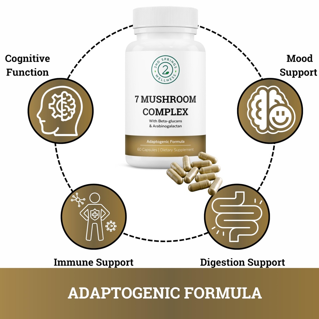 complete-men-s-wellness-trio-mushroom-po-6.jpg
