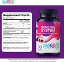 livs-immune-system-elderberry-gummies-fo-5.jpg