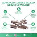 real-science-complex-peripheral-flow-sup-4.jpg