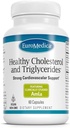 euromedica-healthy-cholesterol-and-trigl-6.jpg