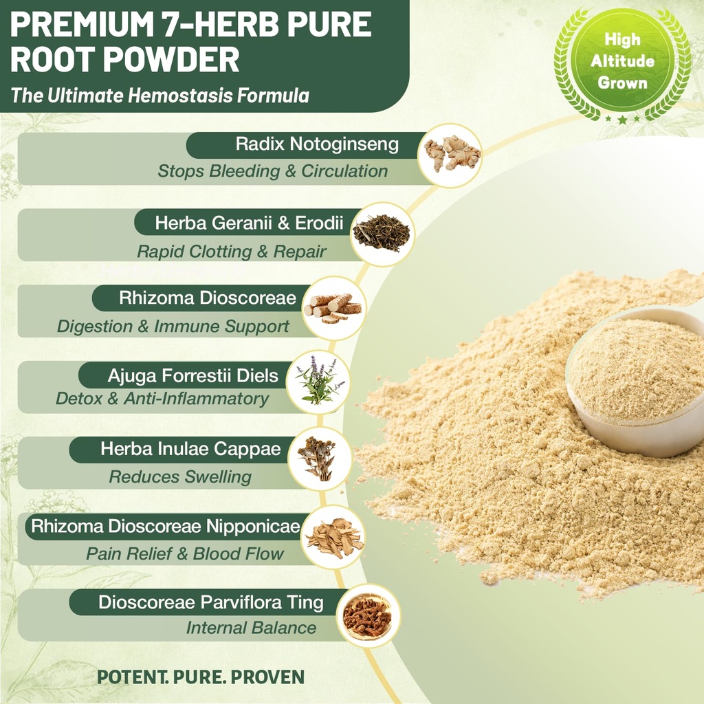 yunnan-sanqi-powder-for-dogs-natural-her-3.jpg