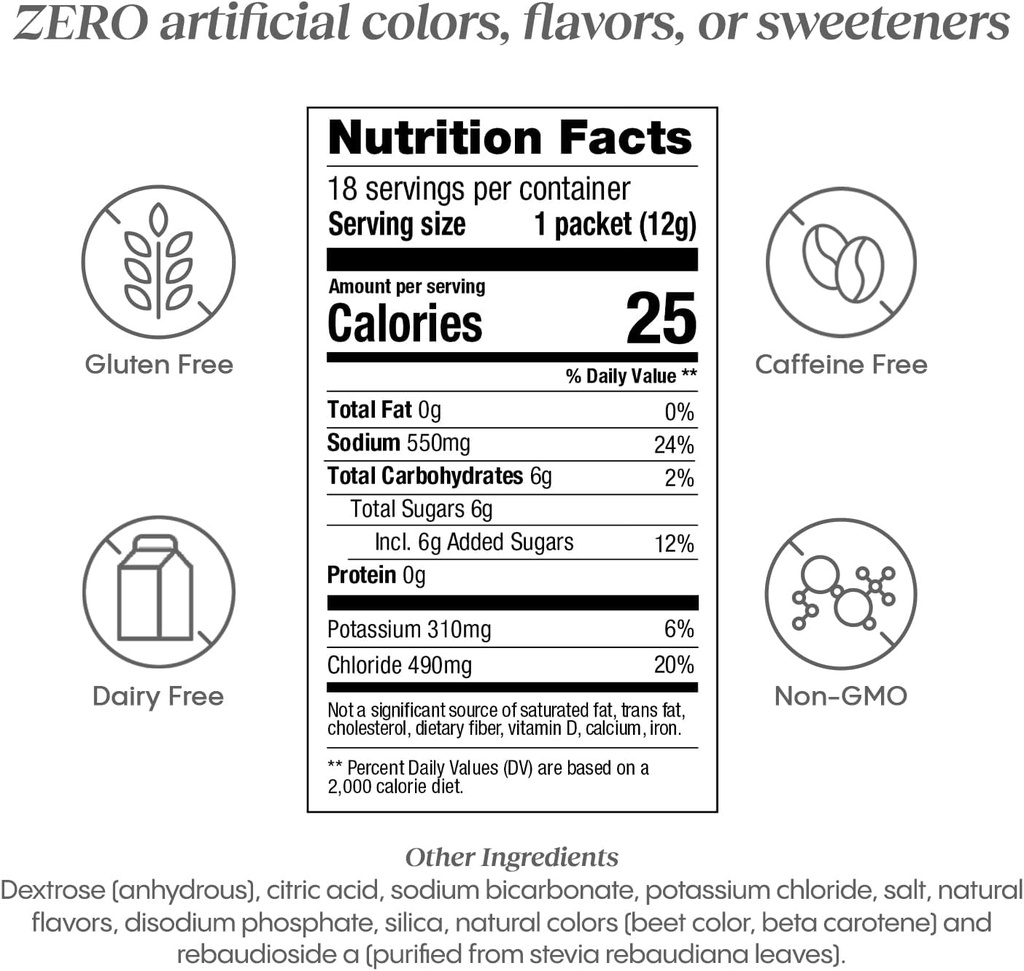 hydralyte-shay-mitchell-electrolyte-powd-2.jpg