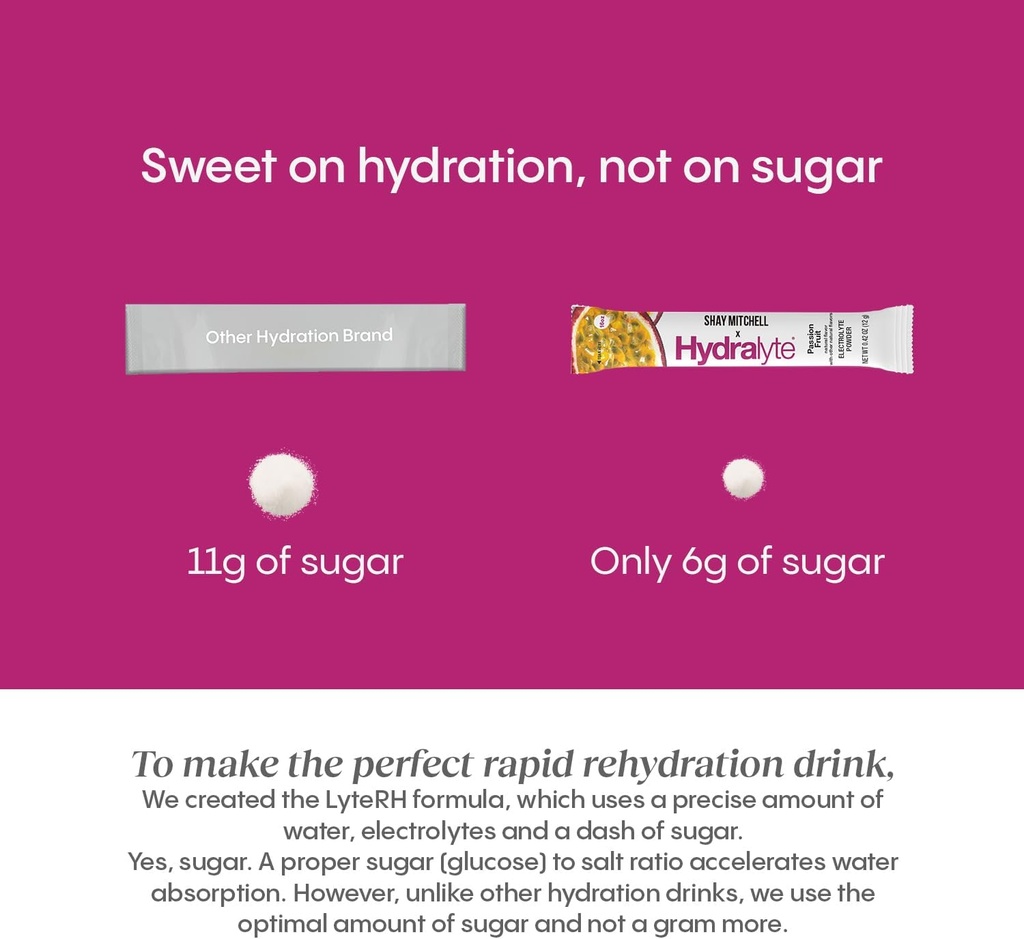 hydralyte-shay-mitchell-electrolyte-powd-3.jpg