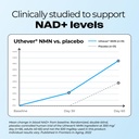 hum-nmn-supplement-500mg-clinically-stud-71X-EKVjtYL.jpg