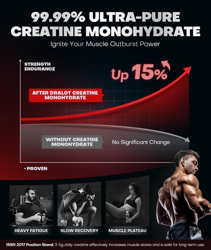 99-99-creatine-monohydrate-gummies-more--71lYFCvsZqL.jpg