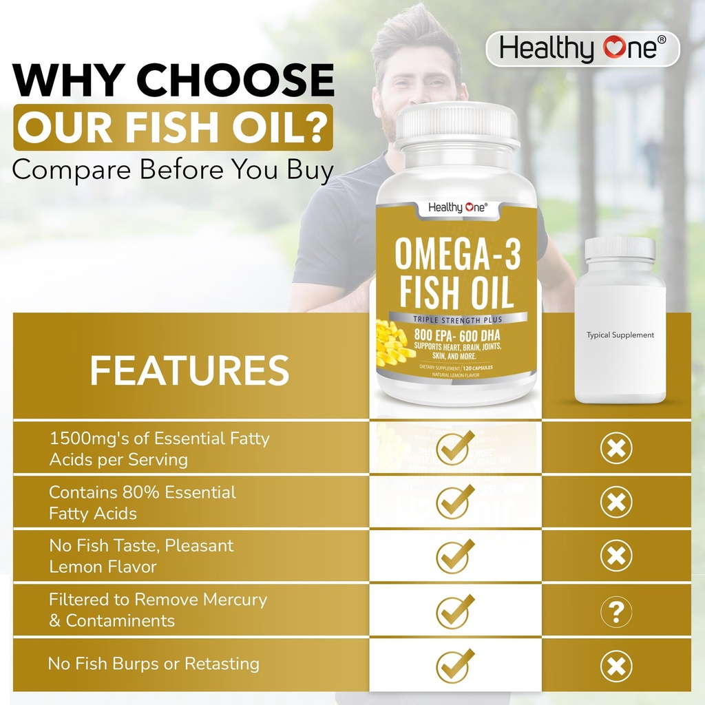 omega-3-fish-oil-2000mg-1400mg-epa-dha-n-71SjwwOX+ML.jpg