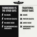 thunderbird-bars-energy-snack-gluten-fre-71P6mE5+h1L.jpg
