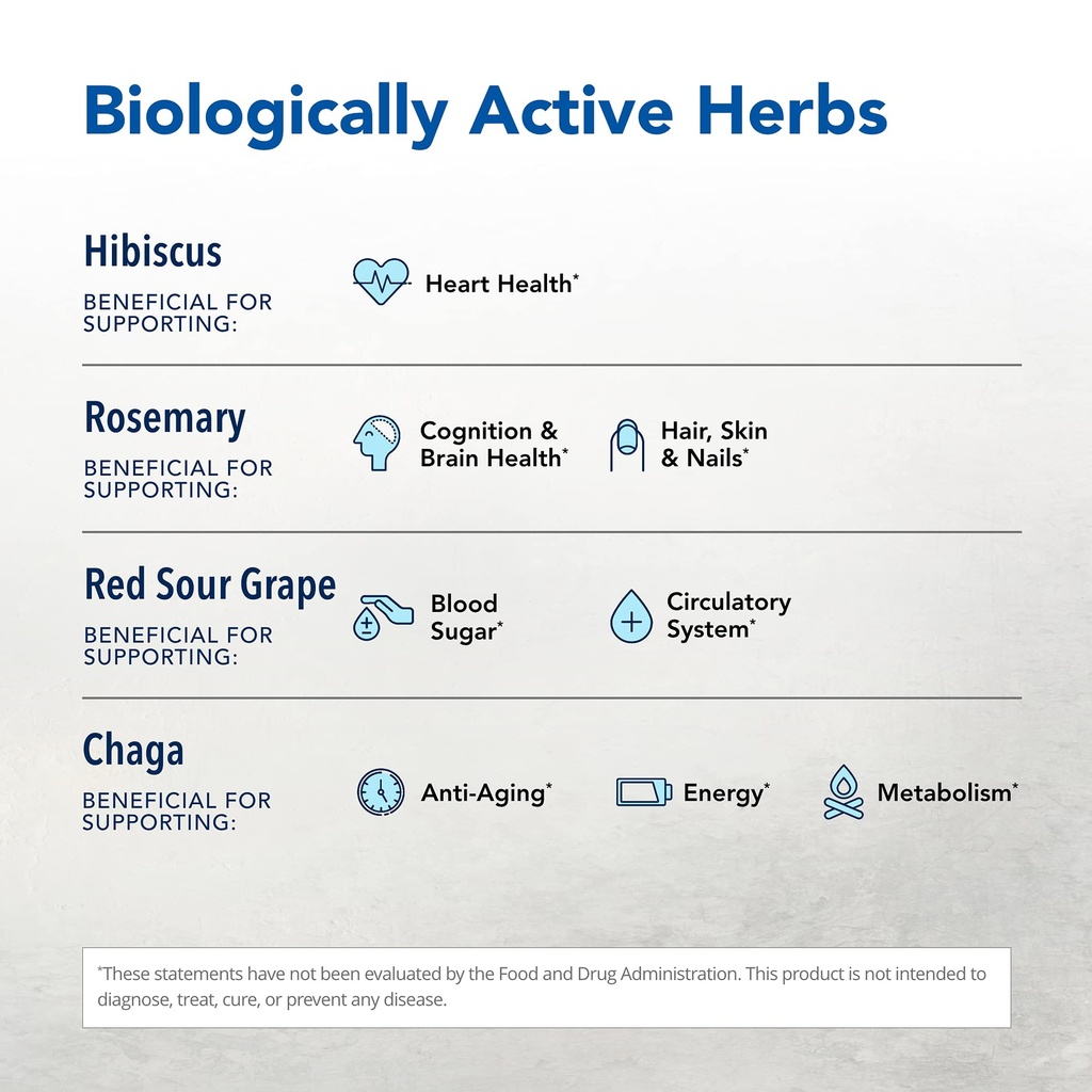 north-american-herb-spice-hyper-eez-90-v-71J2oKSsG4L.jpg