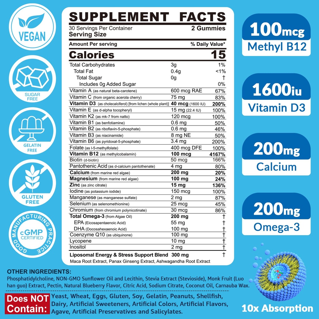 methylated-multivitamin-for-men-gummies--81OGsLtjgfL.jpg