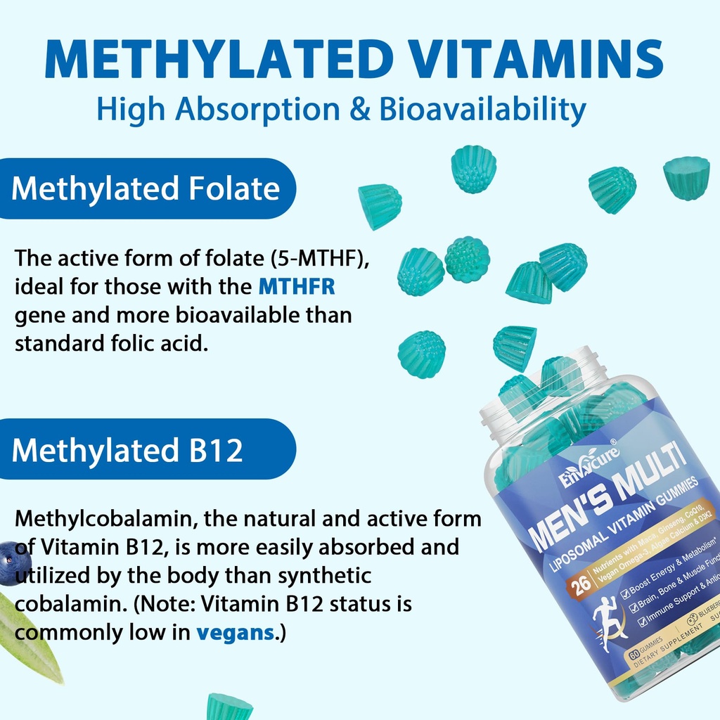 methylated-multivitamin-for-men-gummies--81tgRIUktRL.jpg